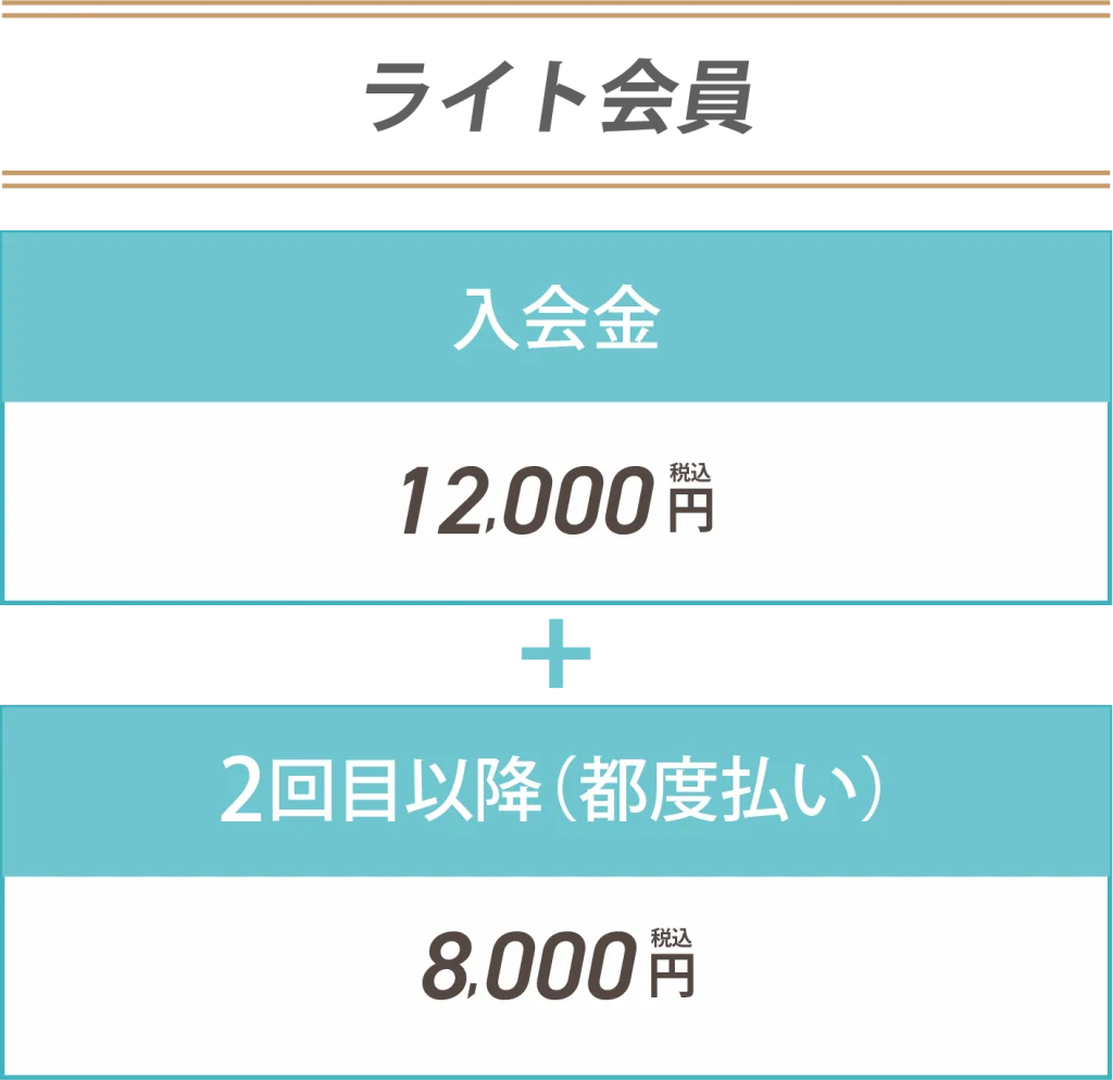 ライト会員の料金